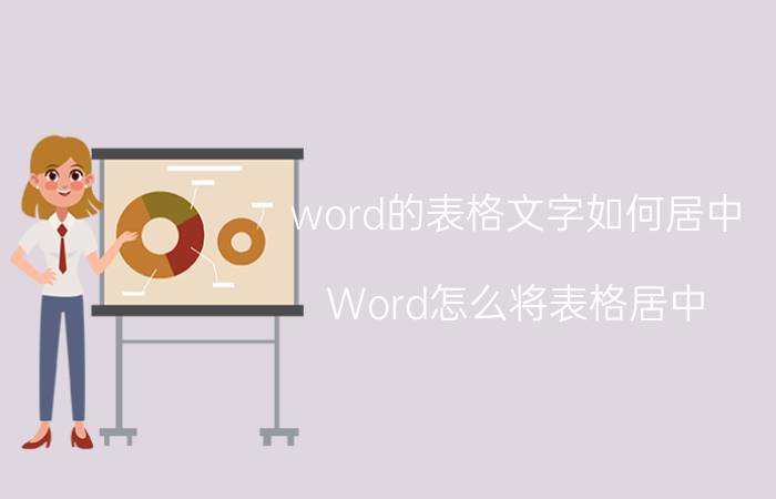 word的表格文字如何居中 Word怎么将表格居中？